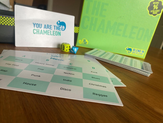 Game Review: The Chameleon - A Party Game Masterpiece