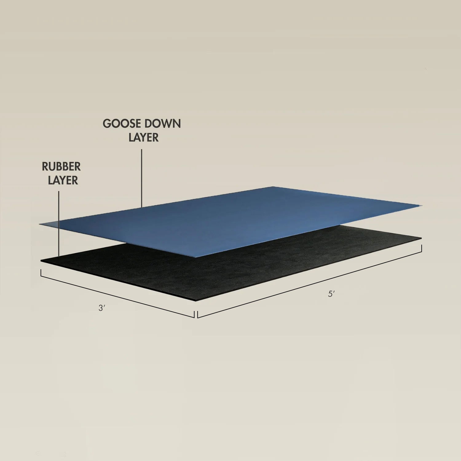 3x5_velvet_playmat_5mm_thick