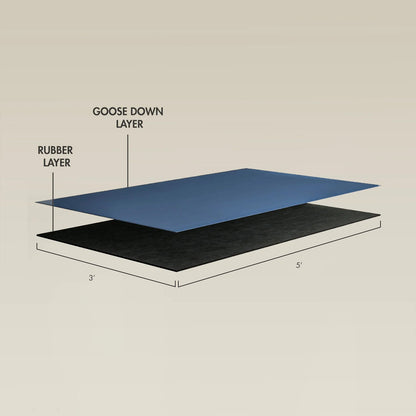 3x5_velvet_playmat_5mm_thick