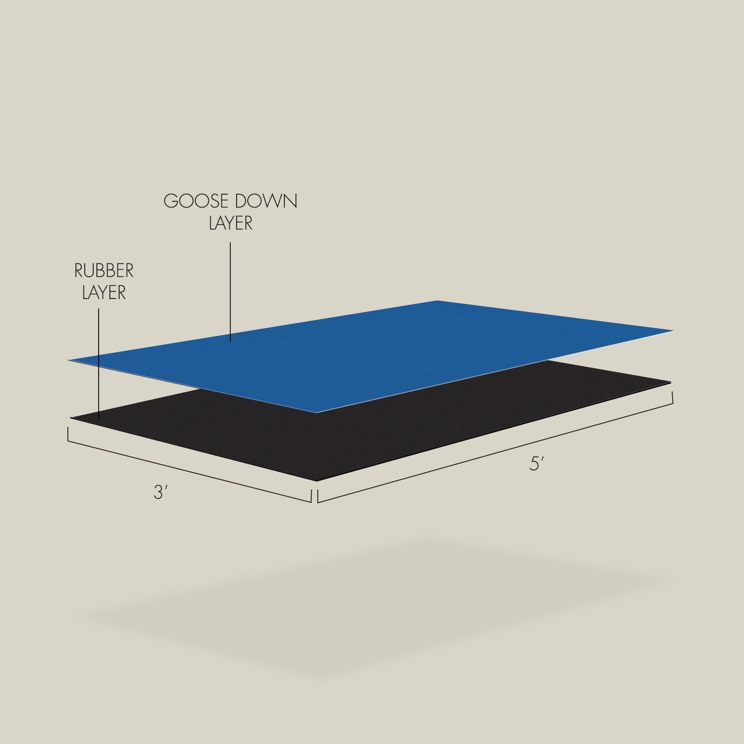 3×5' Velvet Playmat - 5mm Thick| BoxKing Gaming