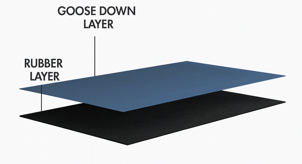4×6' Velvet Playmat - 5mm Thick – color variant | BoxKing Gaming