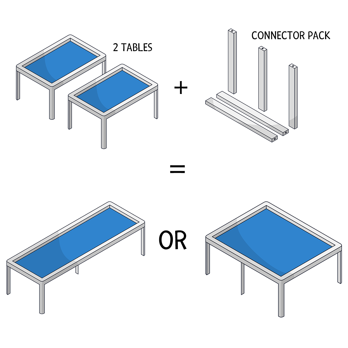 Multi-table CONNECTOR Pack